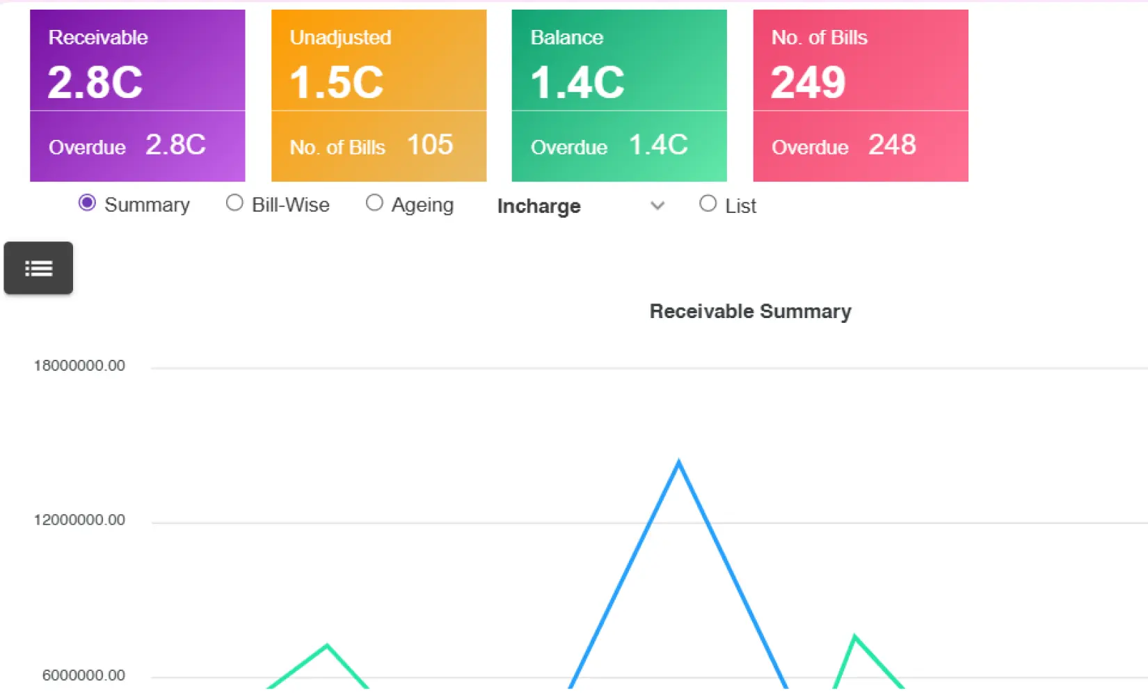 Quality- production management software